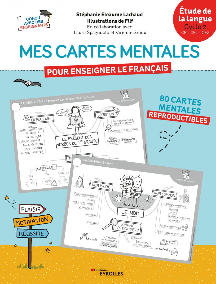 Présentation des pochettes Mes cartes mentales pour enseigner le français  - Mes cartes mentales