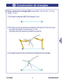 Aide-mémoire géométrie CM1-CM2