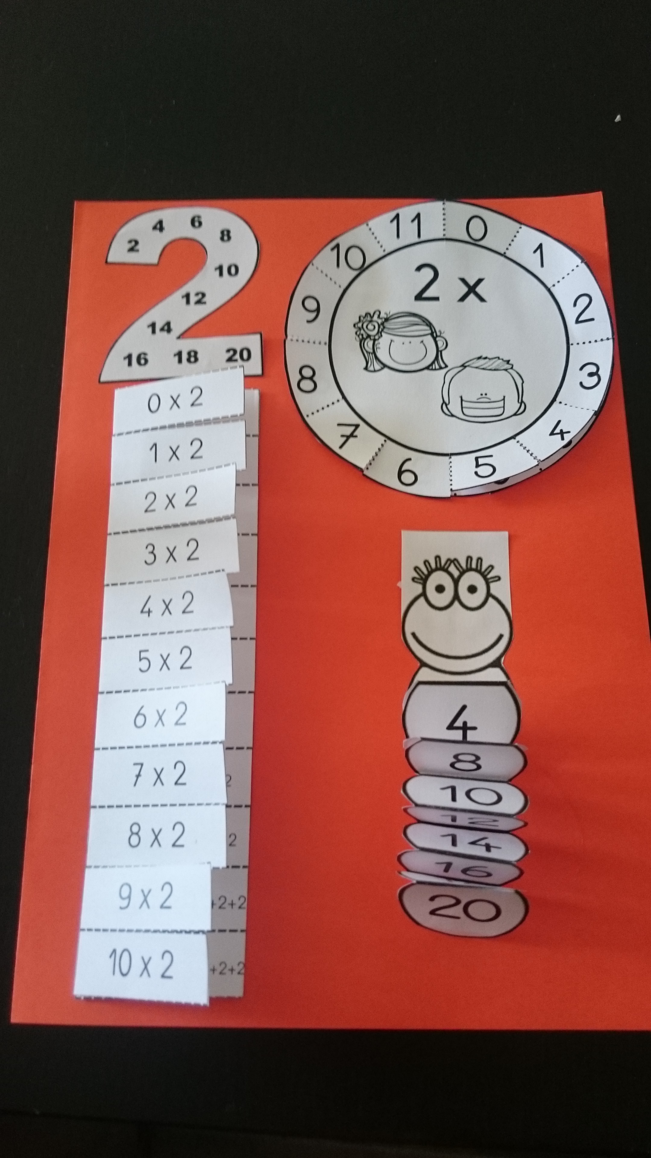 LAM tables de multiplication