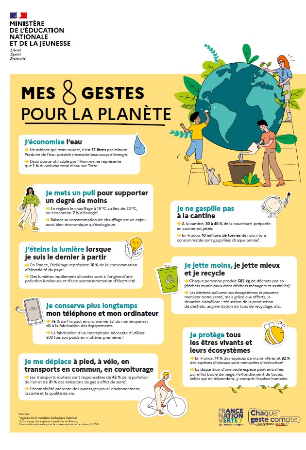 mes huit gestes pour la planète