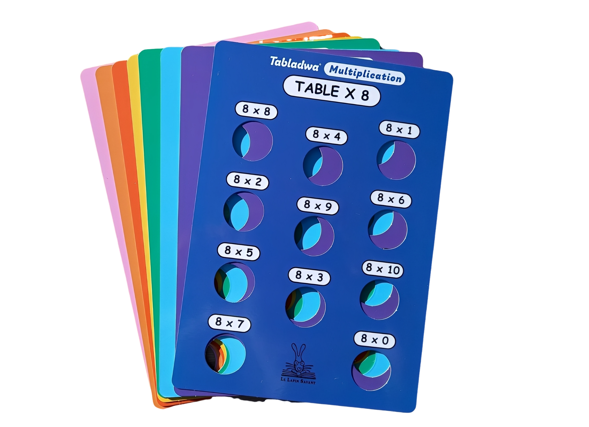 Tabladwa - Multiplication