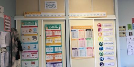 Les affichages en classe