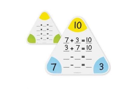 Le triangle mathématique