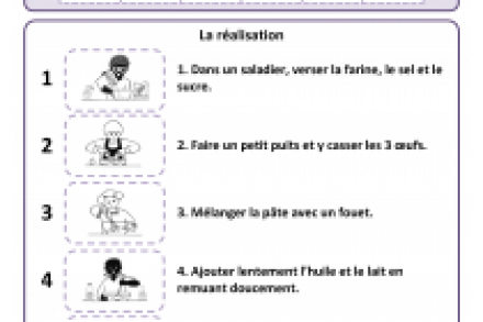 La recette des crêpes