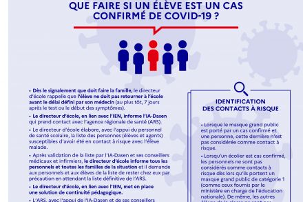 Que faire en cas de Covid-19 ?