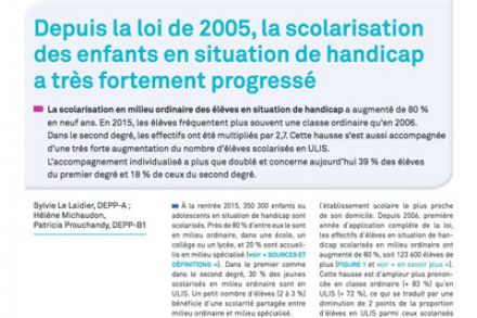 Une meilleure scolarisation des enfants en situation de handicap