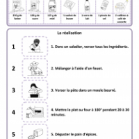 Recette du pain d’épices